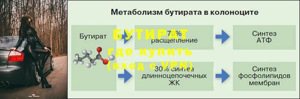 мдпв Гусиноозёрск